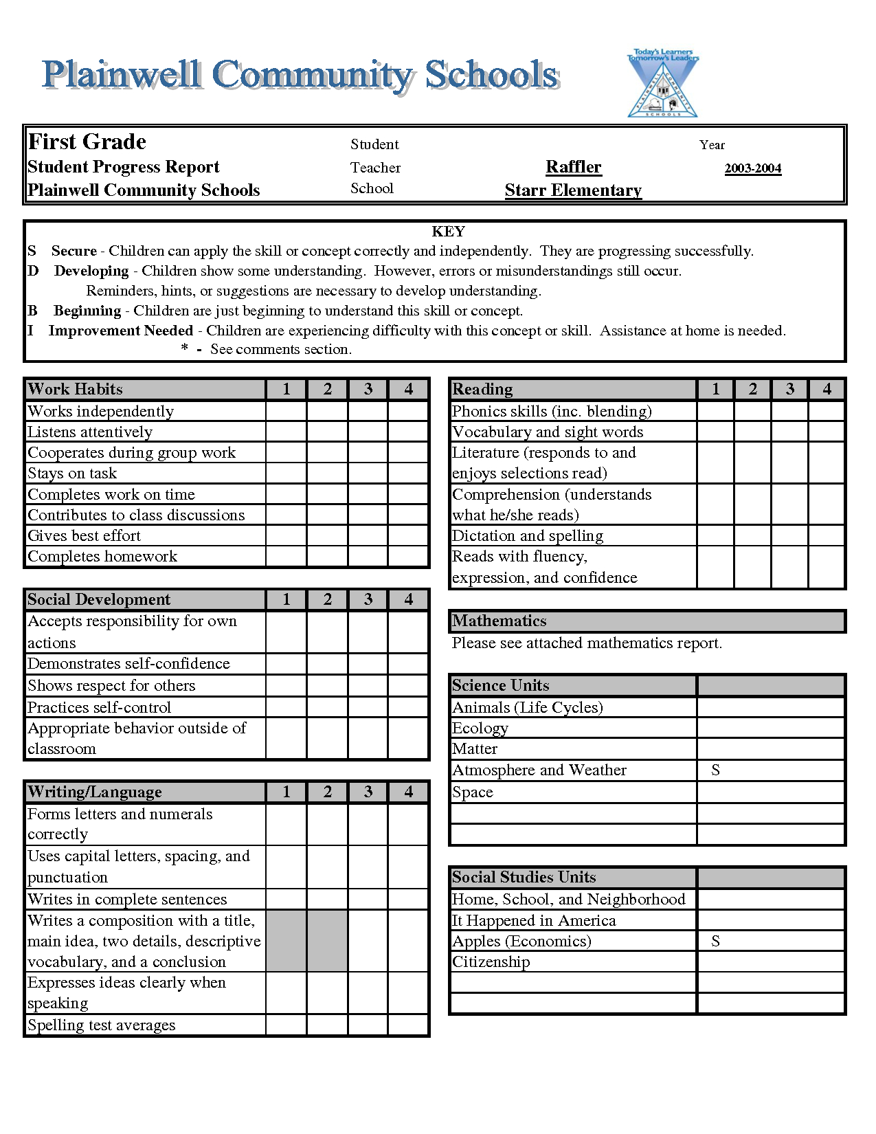 Report Card Template – Excel.xls Download Legal Documents Pertaining To Result Card Template