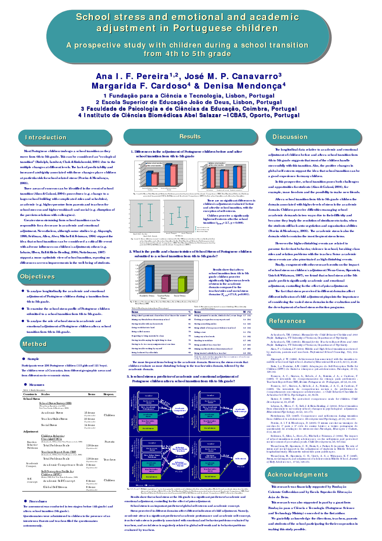 Research Poster Powerpoint Template Free | Powerpoint Poster Pertaining To Powerpoint Poster Template A0