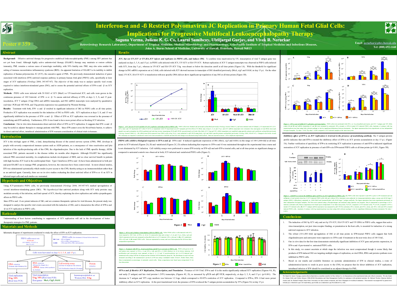 Research Poster Templates | Powerpoint Template For For Powerpoint Academic Poster Template