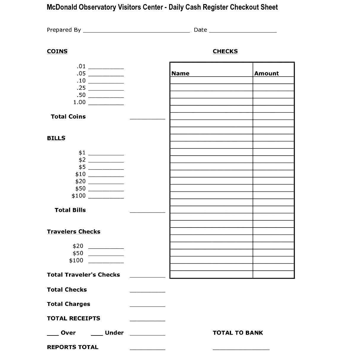 Resume – The Block Party Club Regarding End Of Day Cash Register Report Template