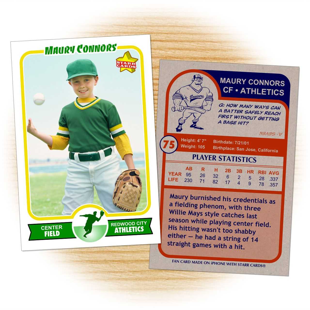Retro 75 Series Is The Primary Custom Baseball Card Design For Baseball Card Template Psd