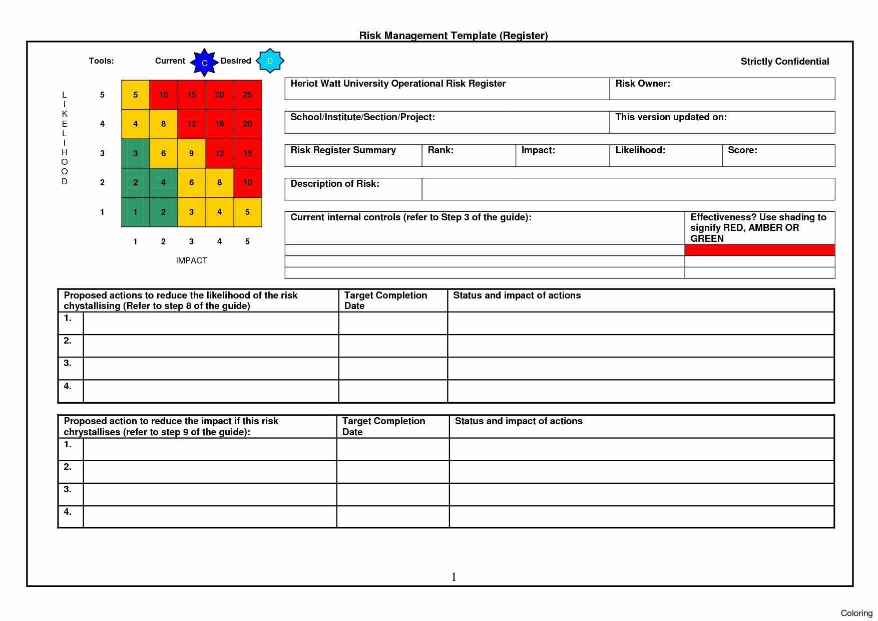 Risk Management Plan Template Excel | Glendale Community Inside Risk Mitigation Report Template
