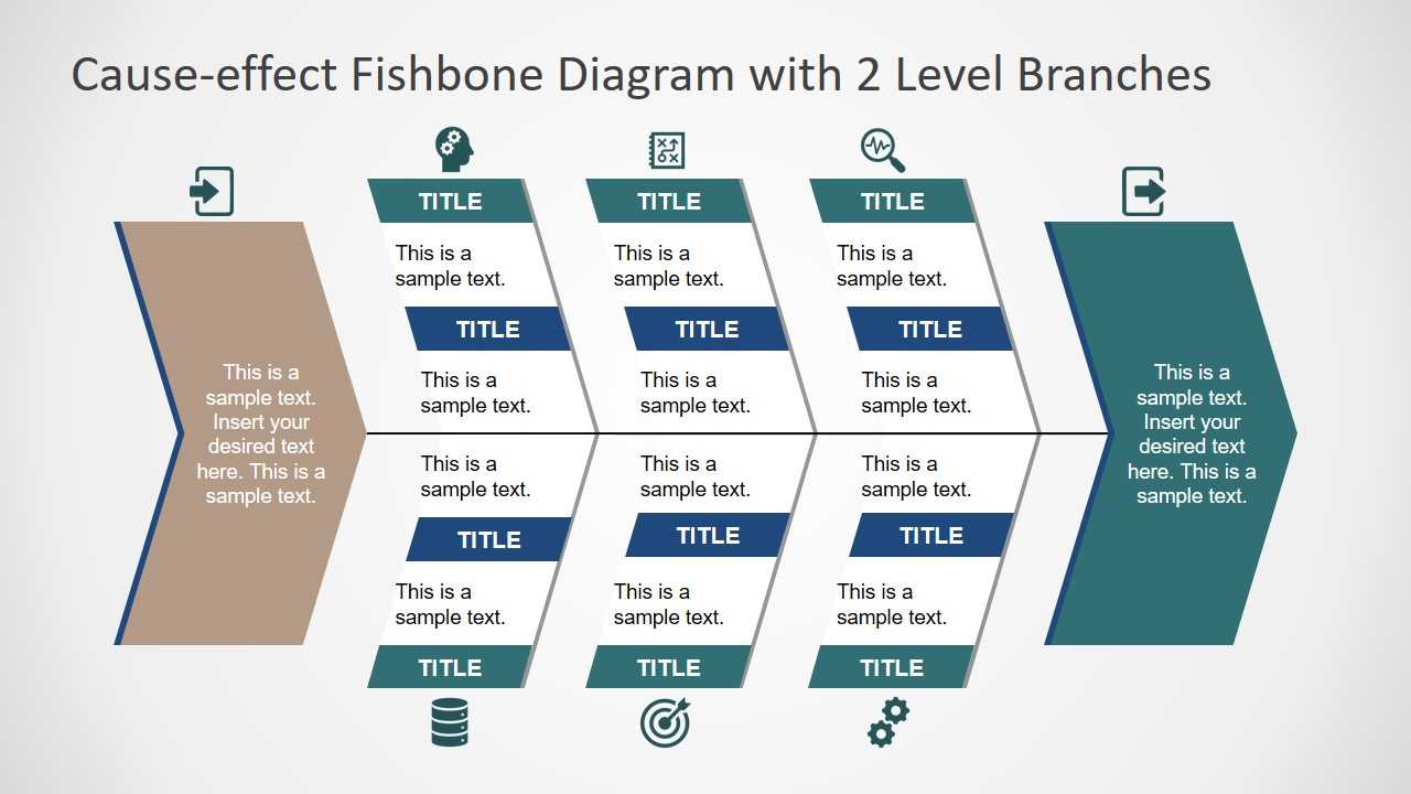 Root Cause Analysis Powerpoint Diagrams Within Root Cause Analysis Template Powerpoint