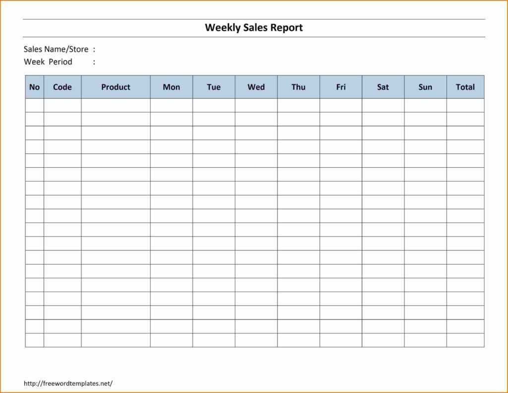 Sales Lead Report Template And Weekly Activity Sample Inside Sales Lead Report Template