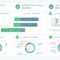 Sales Manager Powerpoint Dashboard Within Powerpoint Dashboard Template Free