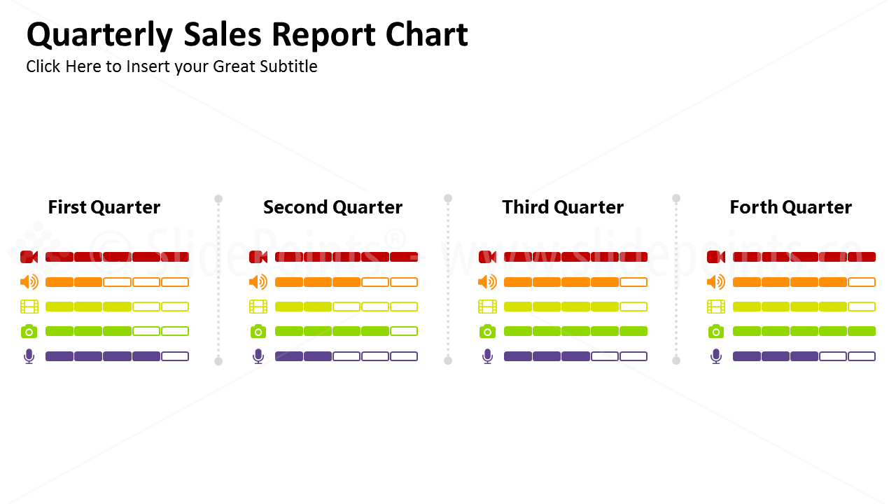 Sales Report Powerpoint With Sales Report Template Powerpoint