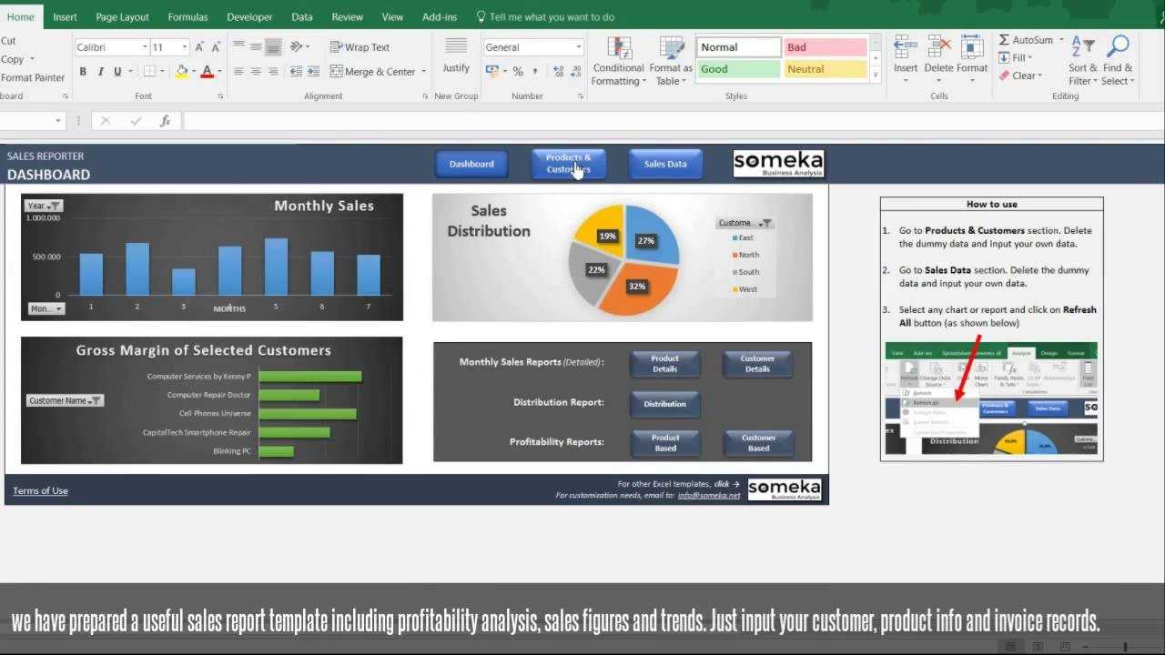Sales Report Template – Excel Dashboard For Sales Managers In Sale Report Template Excel