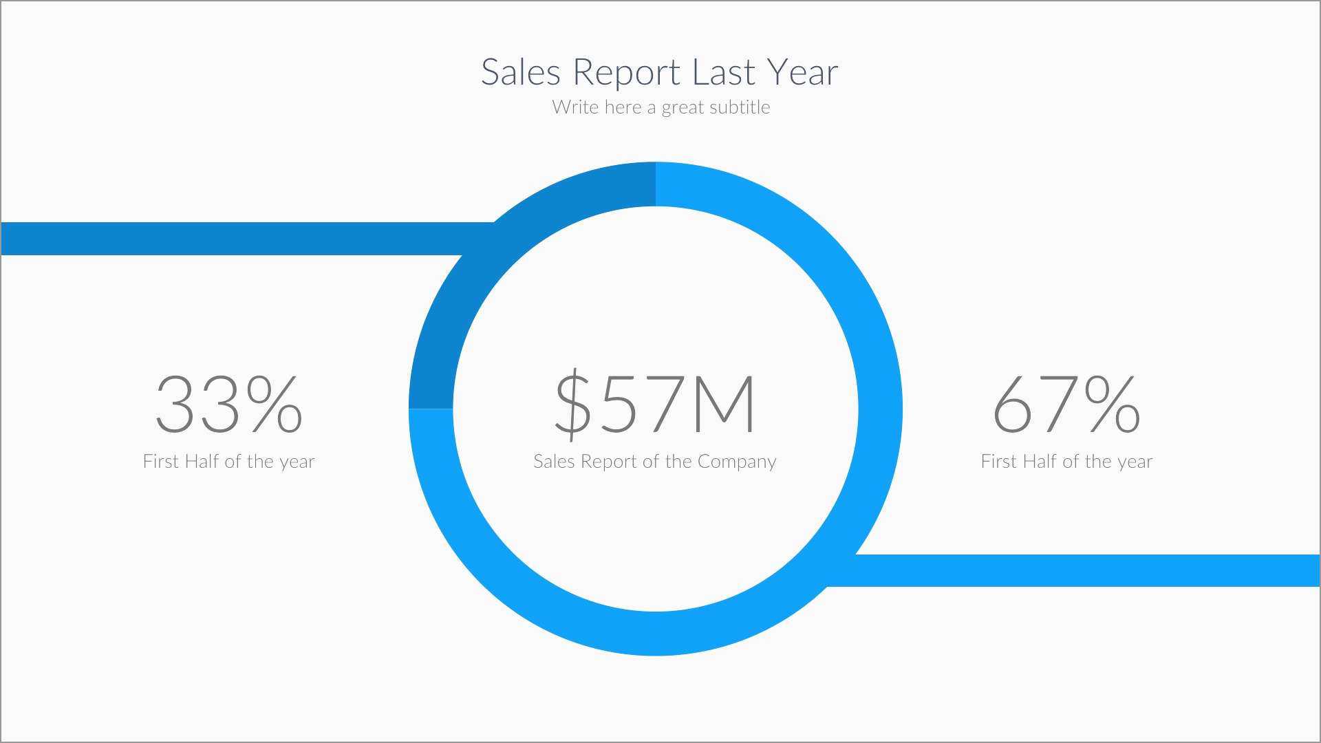 Sales Report Template Powerpoint Sample Example Ppt Monthly Within Sales Report Template Powerpoint