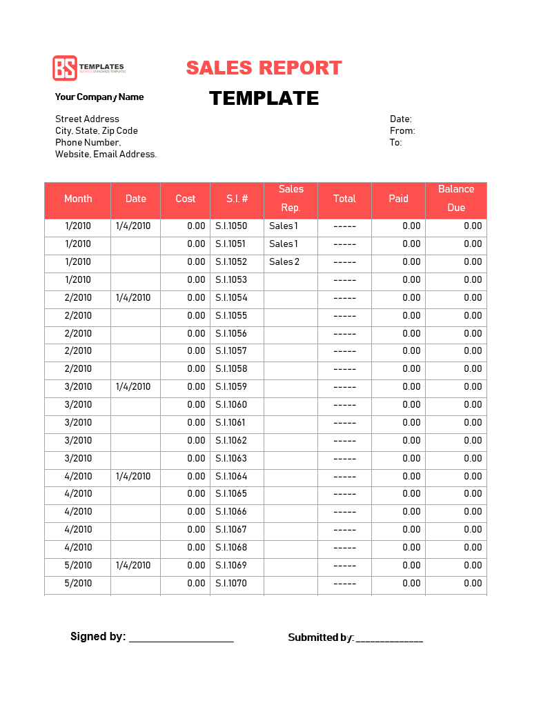 Sales Report Templates – 10+ Monthly And Weekly Sales Report Inside Excel Sales Report Template Free Download