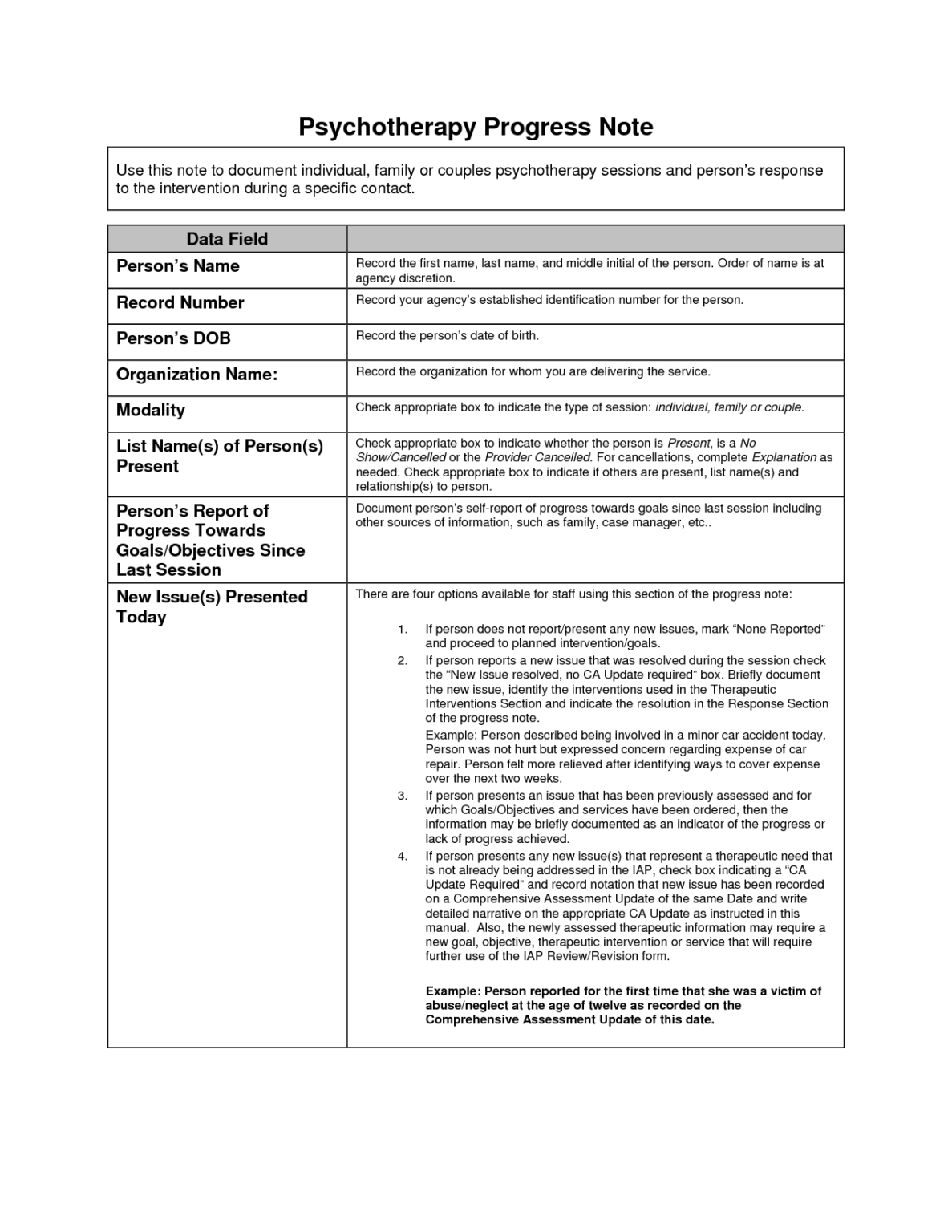 Sample Psychotherapy Progress Notes Template Treatment Intended For