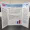 Science Fair Posters | Postersession With Science Fair Banner Template