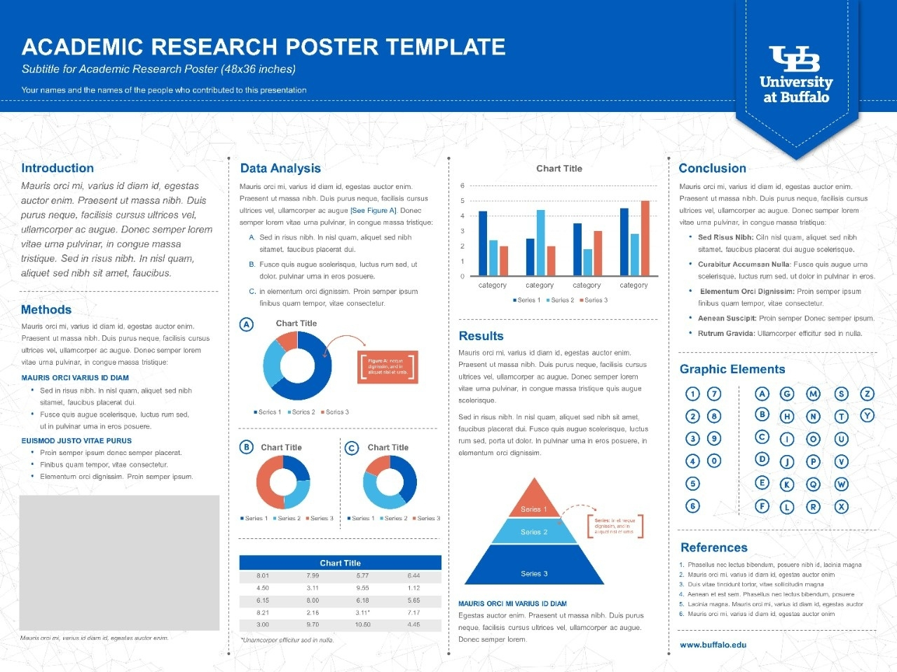 Scientific Poster Powerpoint Templates Free Download Ppt With Powerpoint Poster Template A0