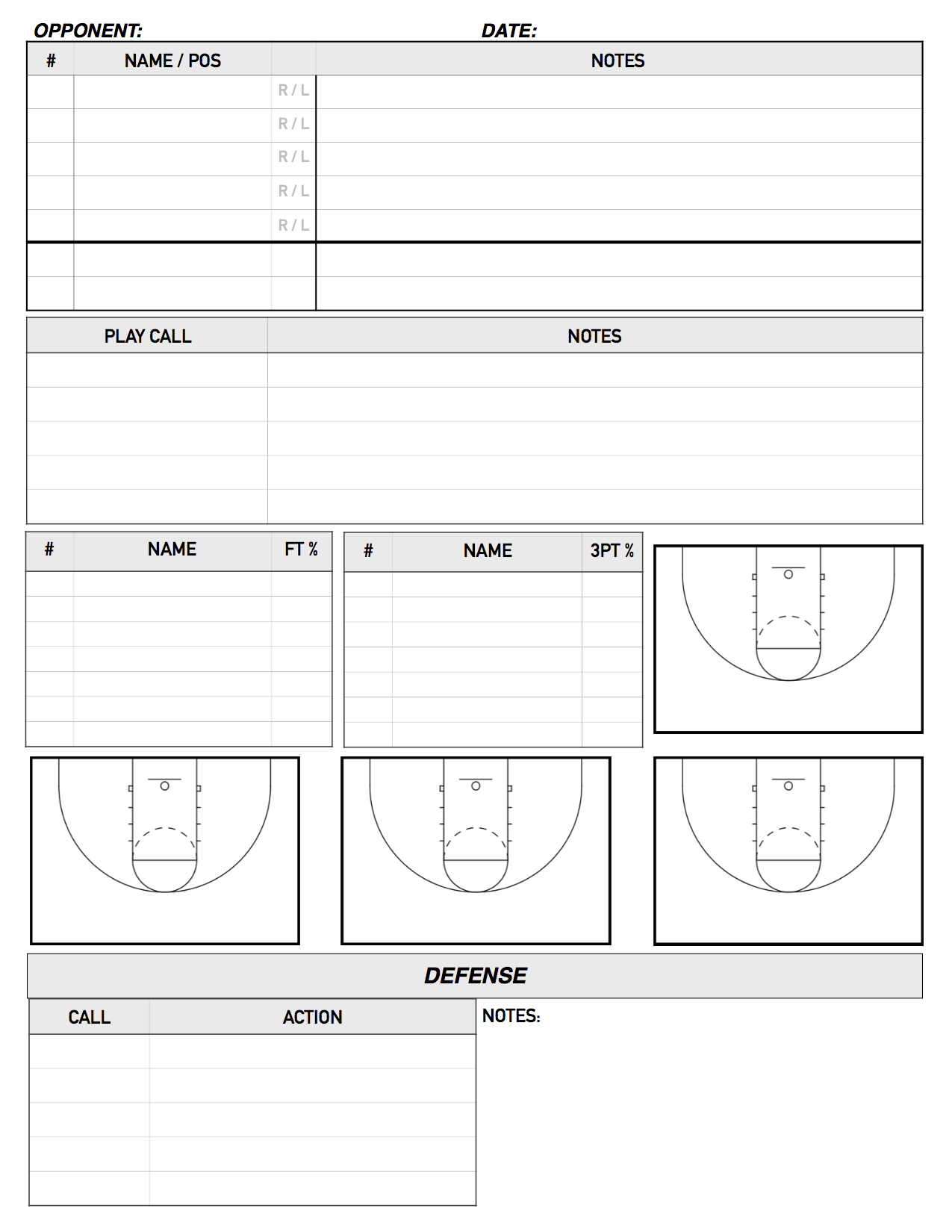 Scouting From The Bench | College Basketball, Basketball Pertaining To Scouting Report Basketball Template