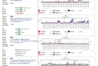 Screenshots Of The Network Monitor Tool Prtg. with regard to Prtg Report Templates