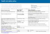 Security Assessment: Physical Security Assessment Report inside Physical Security Risk Assessment Report Template