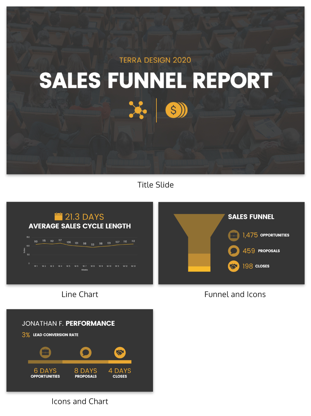 Simple Sales Funnel Report For Sales Funnel Report Template