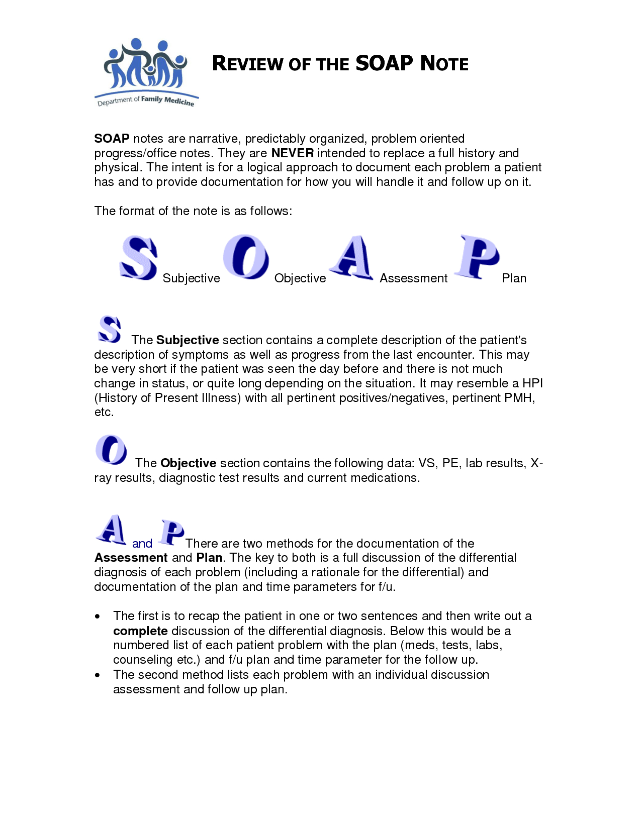 Soap Note Template Counseling – Google Search | Soap Note Within Soap Note Template Word