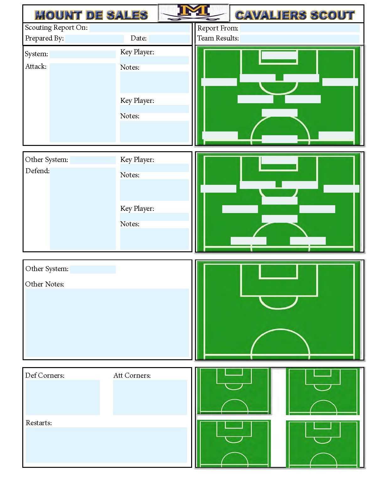 Soccer Scouting Template | Football Coaching Drills, Soccer Intended For Coaches Report Template