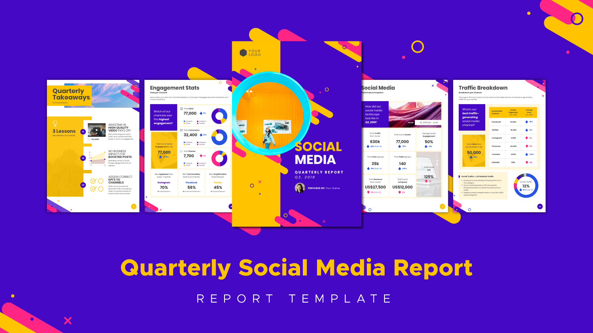 Social Media Marketing: How To Create Impactful Reports For Social Media Marketing Report Template