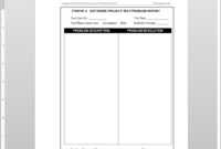 Software Project Test Problem Report Template | Itsw107-3 throughout Software Problem Report Template