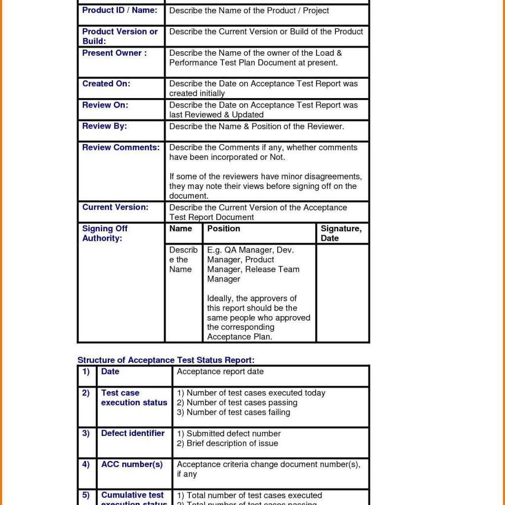 Software Testing Report Template | Guitafora Within Test Exit Report Template