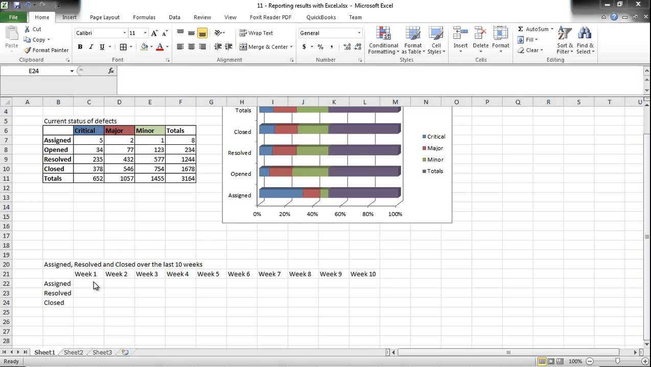 Weekly Test Report Template