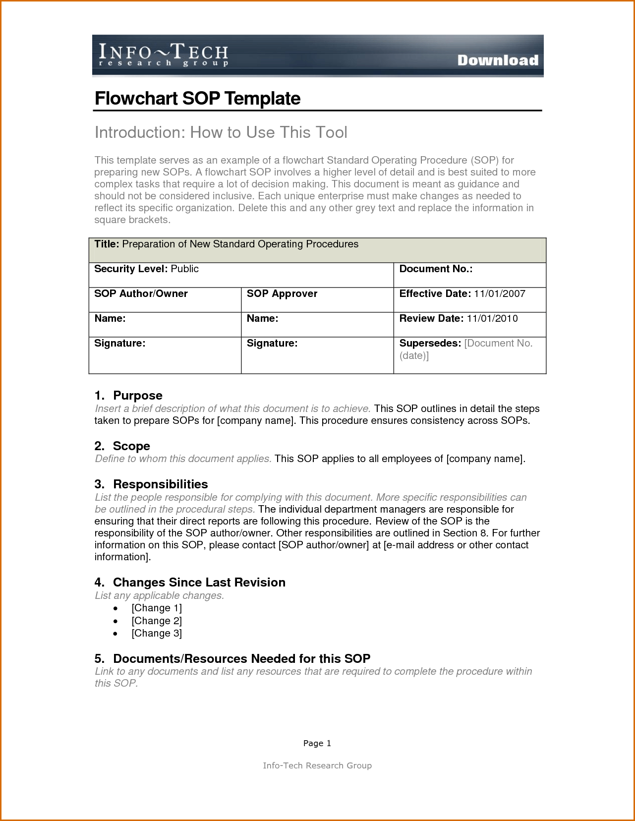 Sop Template Word Doc | Resume Senior Manager In Procedure Manual Template Word Free