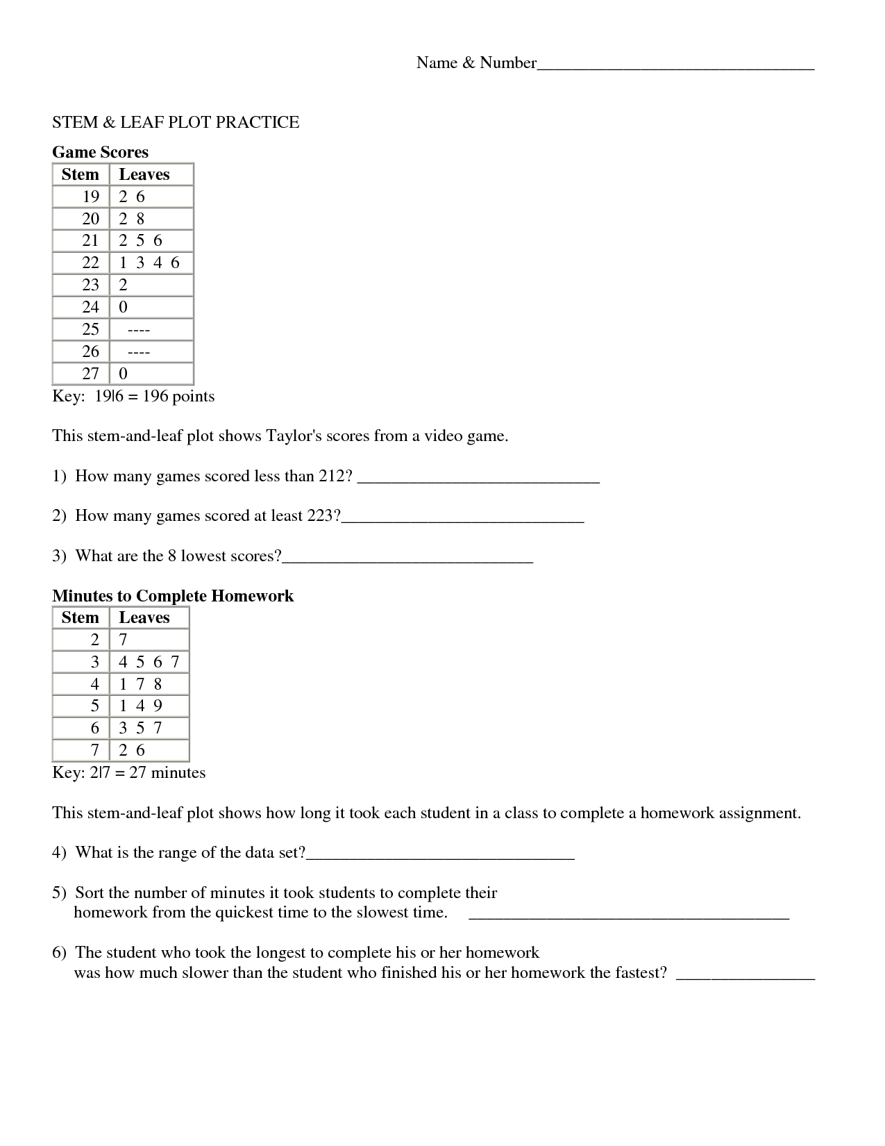 Stem And Leaf Plots | Unit 10 Data Analysis | Leaves Throughout Blank Stem And Leaf Plot Template