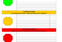Stoplight Report Template - Cumed intended for Stoplight Report Template
