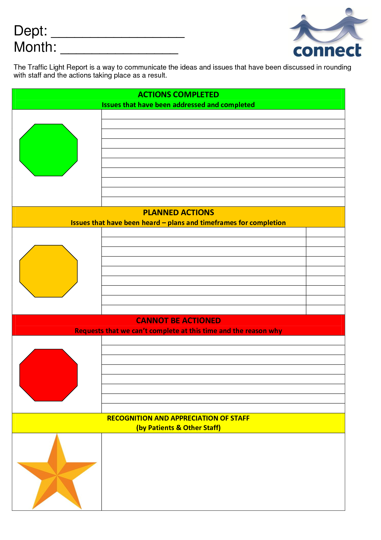 Stoplight Report Template - Cumed Intended For Stoplight Report Template