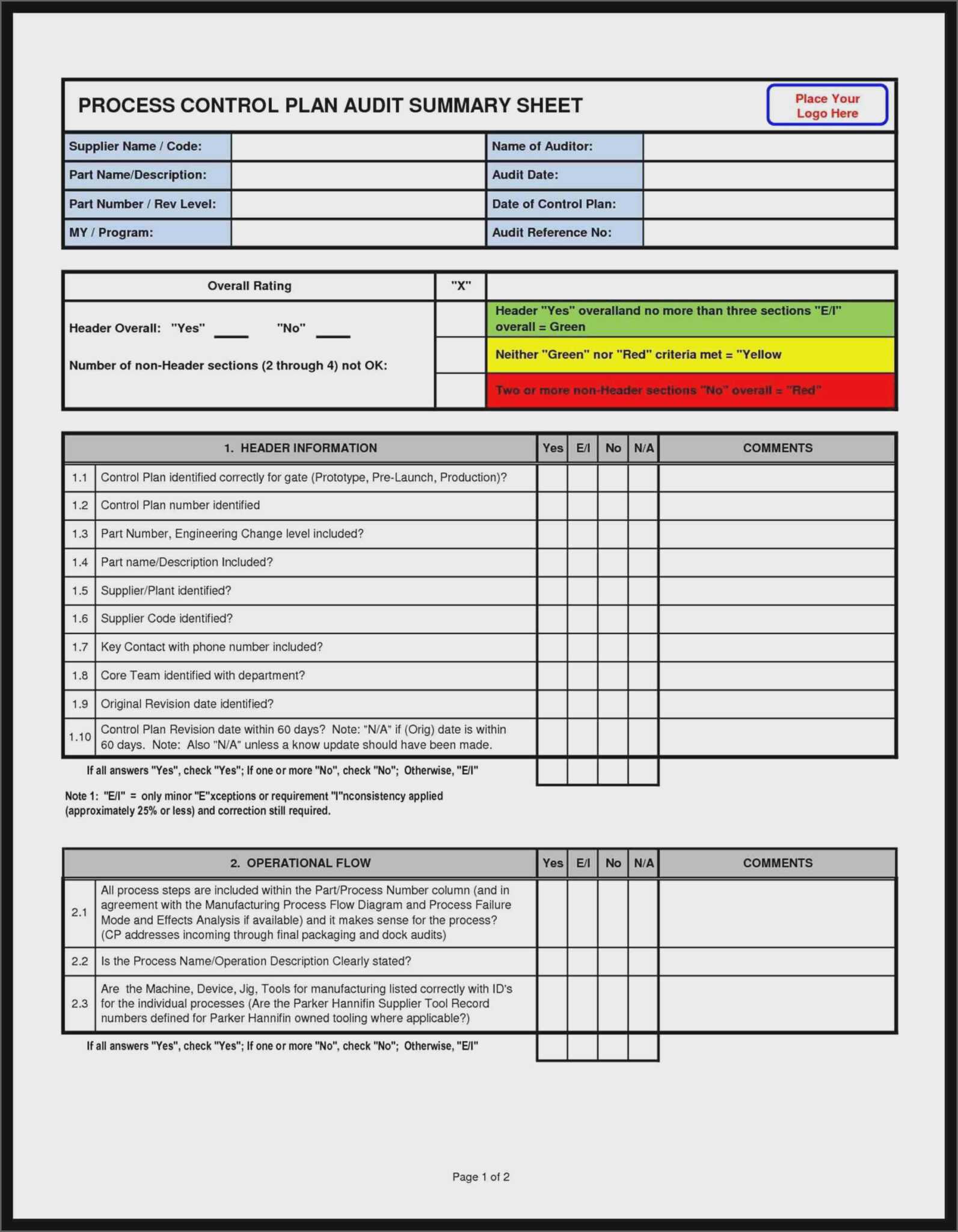 Supplier Audit Checklist Example Templates : Novalaser Templates With