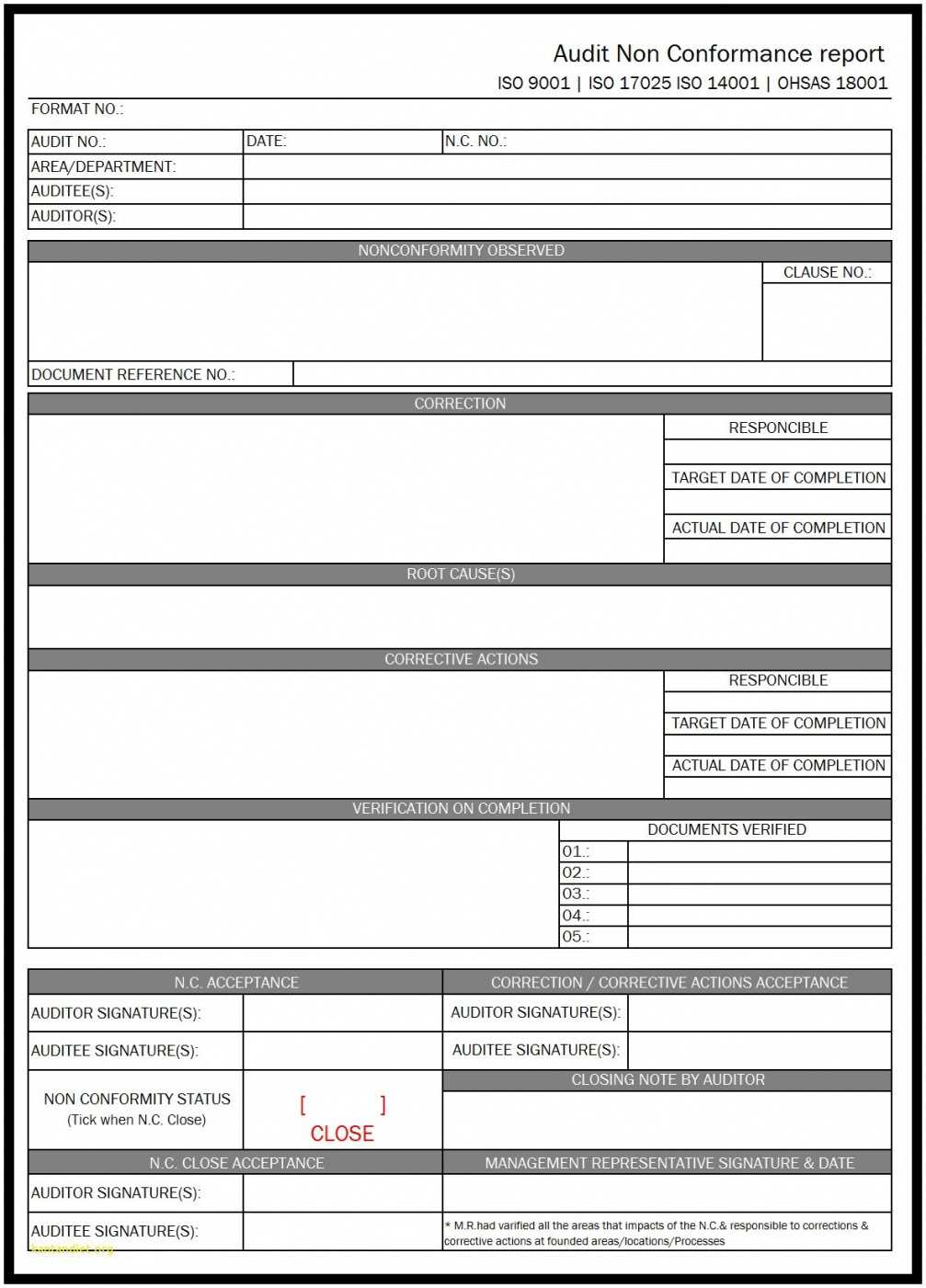 Supplier Non Conformance Report Template Inside Ncr Report Template