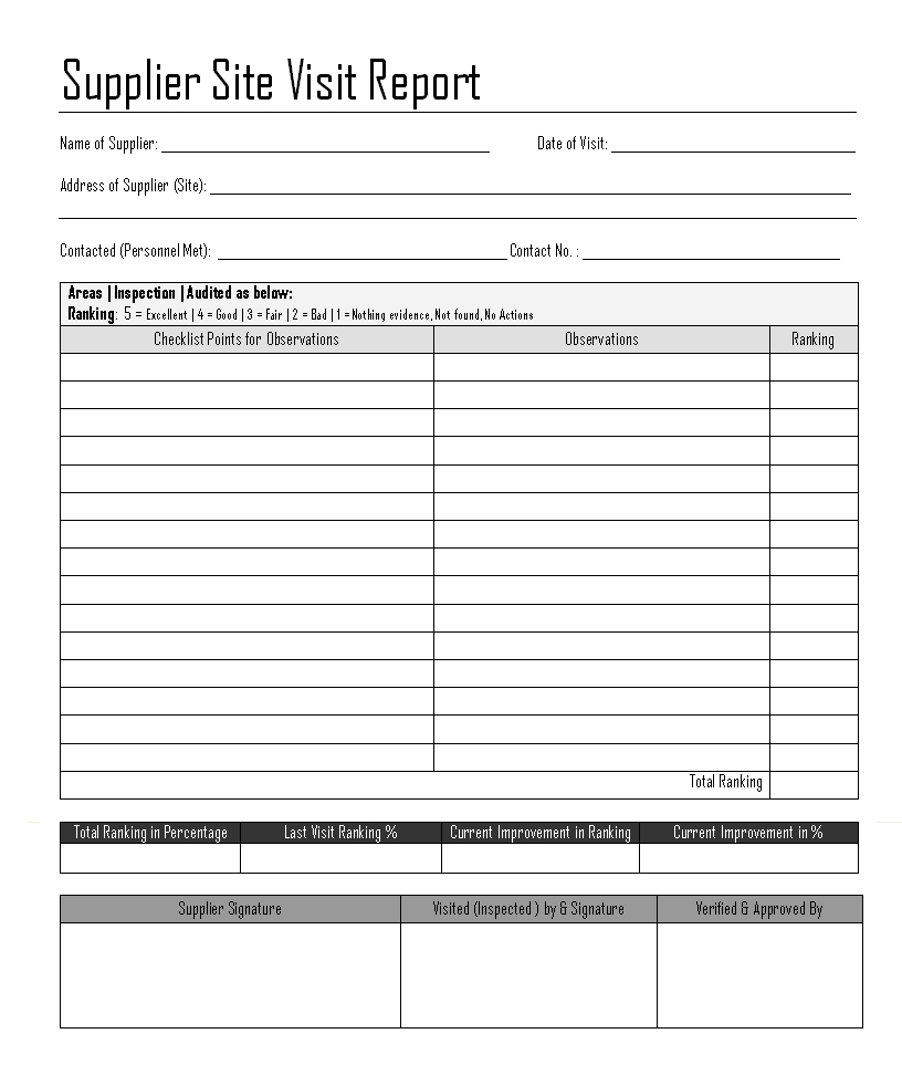Supplier Site Visit Report - Pertaining To Site Visit Report Template Free Download