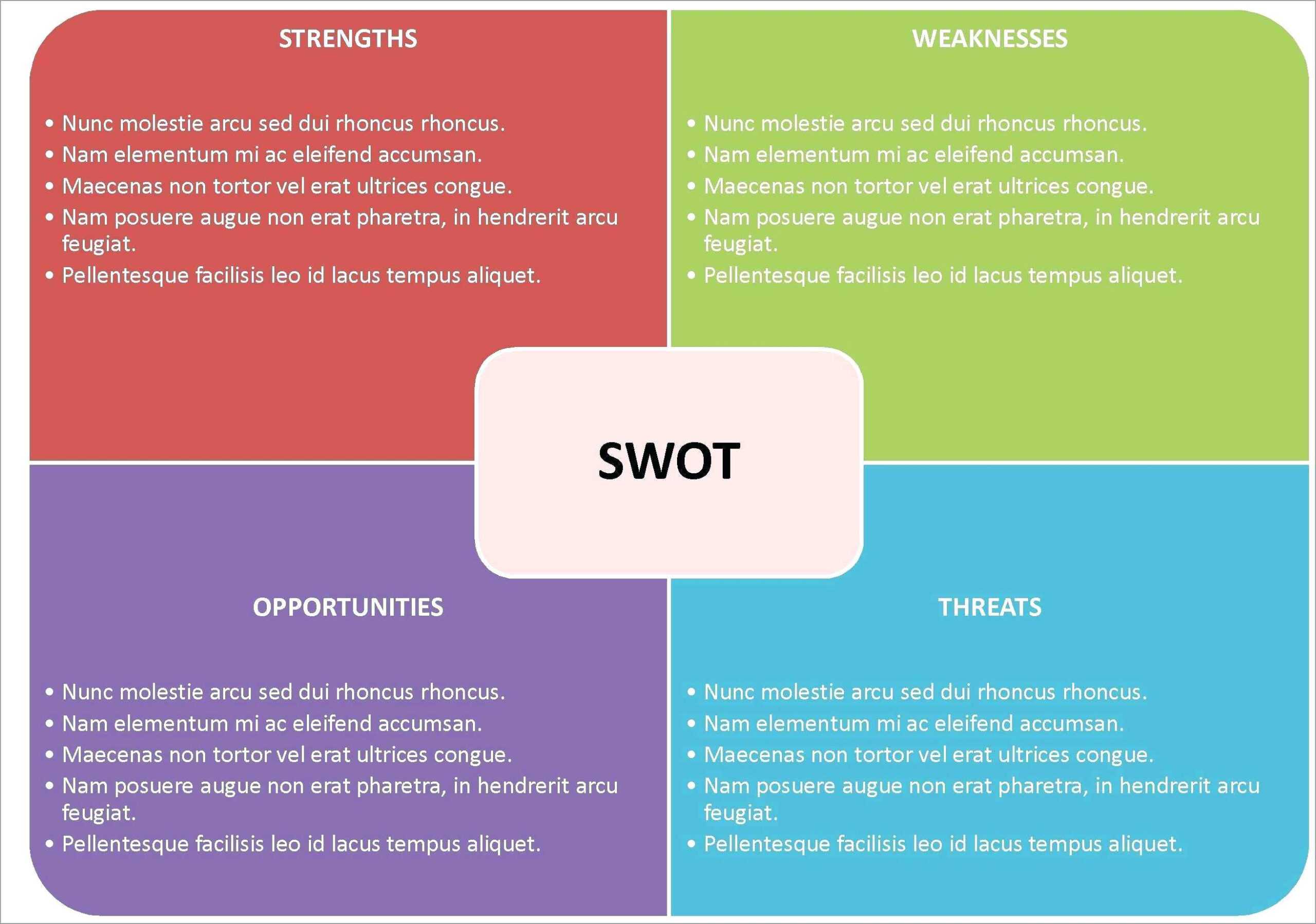 Swot Analysis Template Free Admirably Templates In Word Of With Swot Template For Word