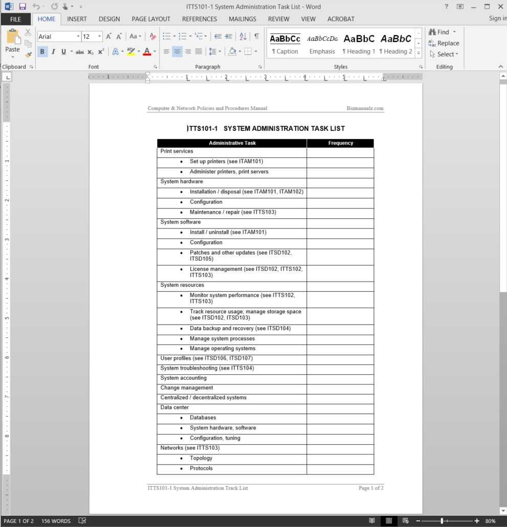 System Administration Task List Template | Itts101 1 Pertaining To Daily Task List Template Word