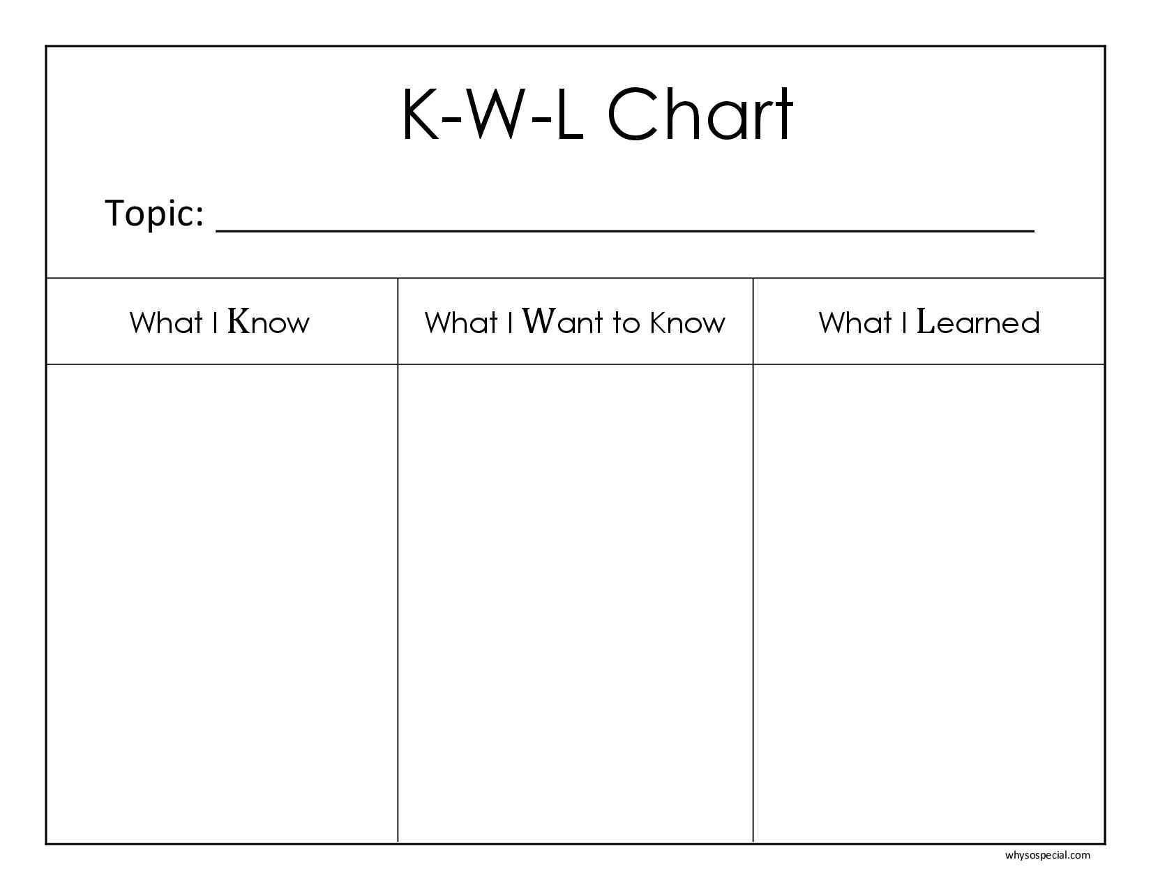 Teaching | K W L Chart | Pre Reading Strategies, Graphic Within Kwl Chart Template Word Document