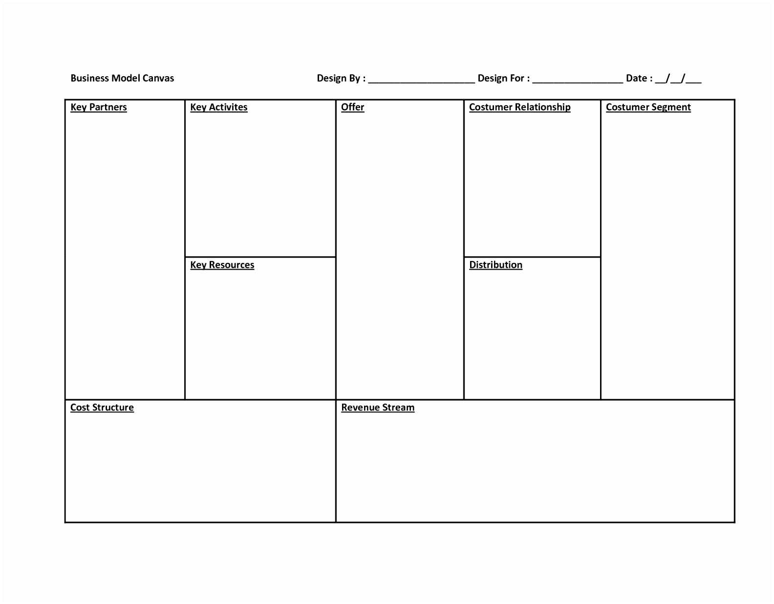 Template Canvas Word – Docap Pertaining To Business Canvas Word Template