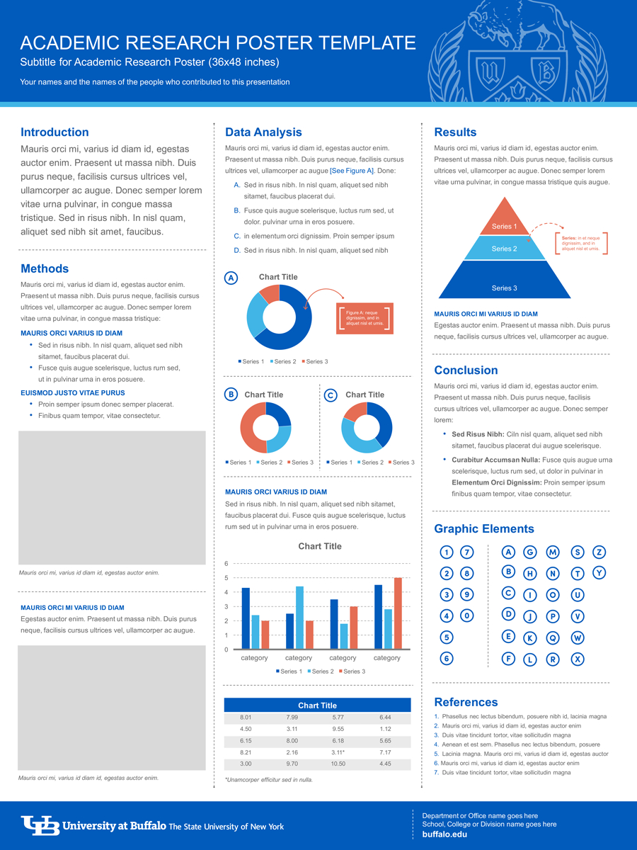 Templates And Tools – University At Buffalo Pertaining To Powerpoint Academic Poster Template