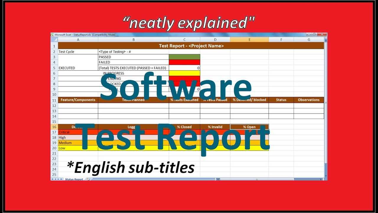 Test Report In Software Testing | Testing Status Reports Regarding Test Closure Report Template