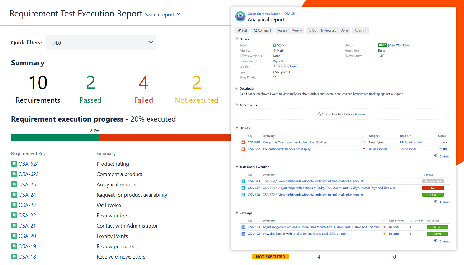 Testflo – Test Management For Jira | Atlassian Marketplace For Test Case Execution Report Template