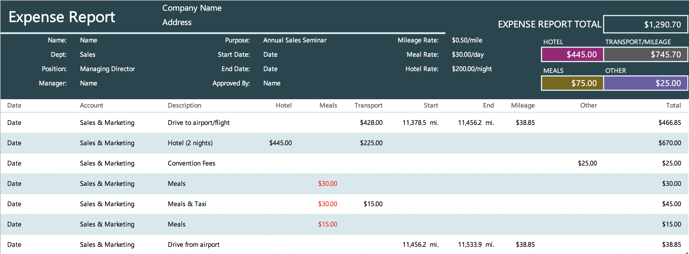 The 7 Best Expense Report Templates For Microsoft Excel For Expense Report Template Xls