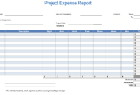 The 7 Best Expense Report Templates For Microsoft Excel with regard to Company Expense Report Template