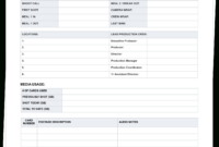 The Daily Production Report, Explained (With Free Template) inside Wrap Up Report Template