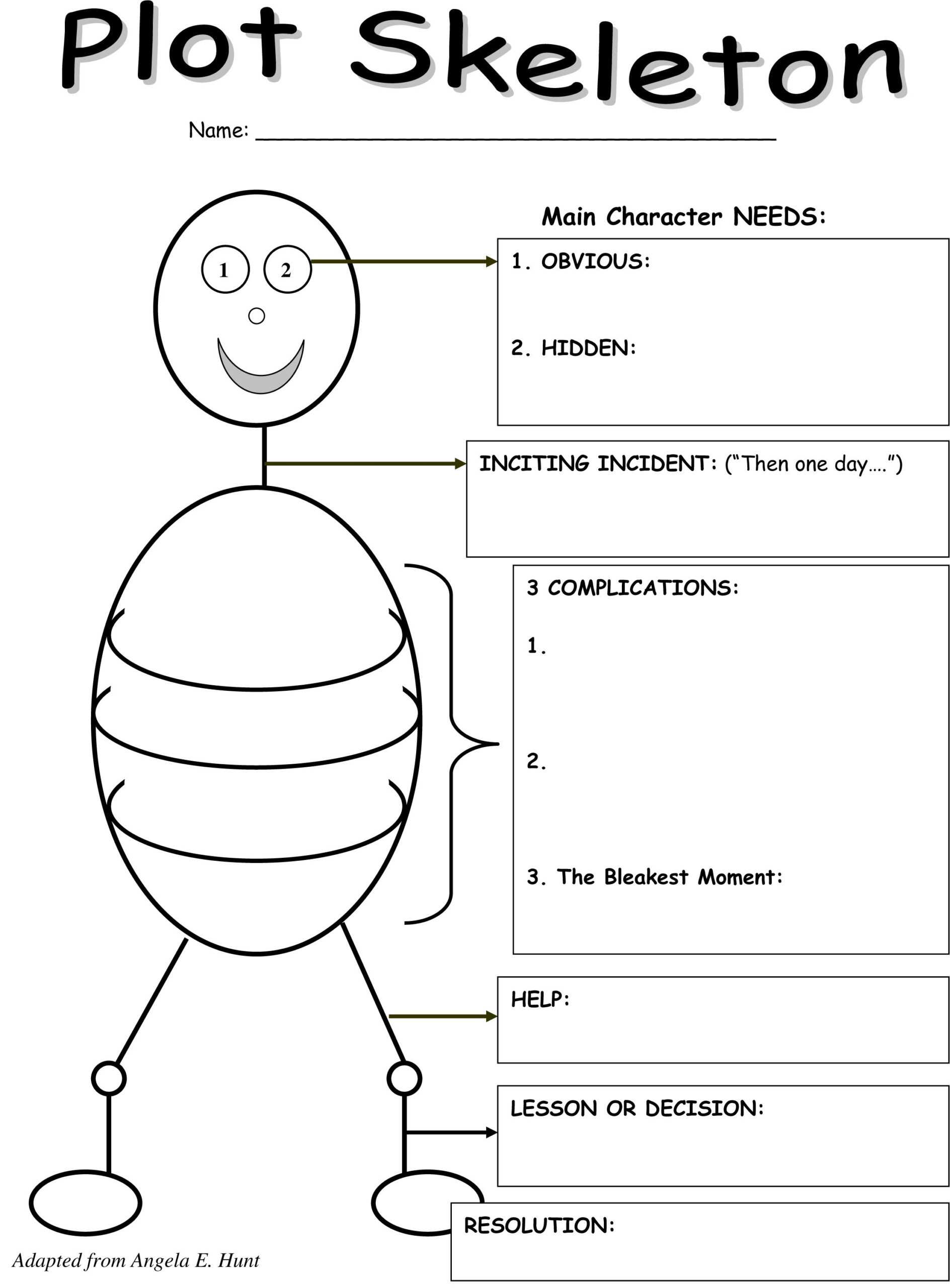 The Plot Thickens: A Graphic Organizer For Teaching Writing For Skeleton Book Report Template
