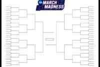 The Printable March Madness Bracket For The 2019 Ncaa Tournament for Blank March Madness Bracket Template