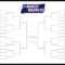 The Printable March Madness Bracket For The 2019 Ncaa Tournament Pertaining To Blank Ncaa Bracket Template