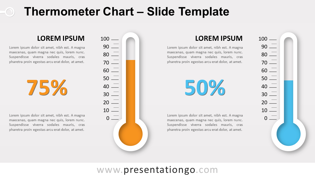 Thermometer Chart For Powerpoint And Google Slides With Regard To Thermometer Powerpoint Template
