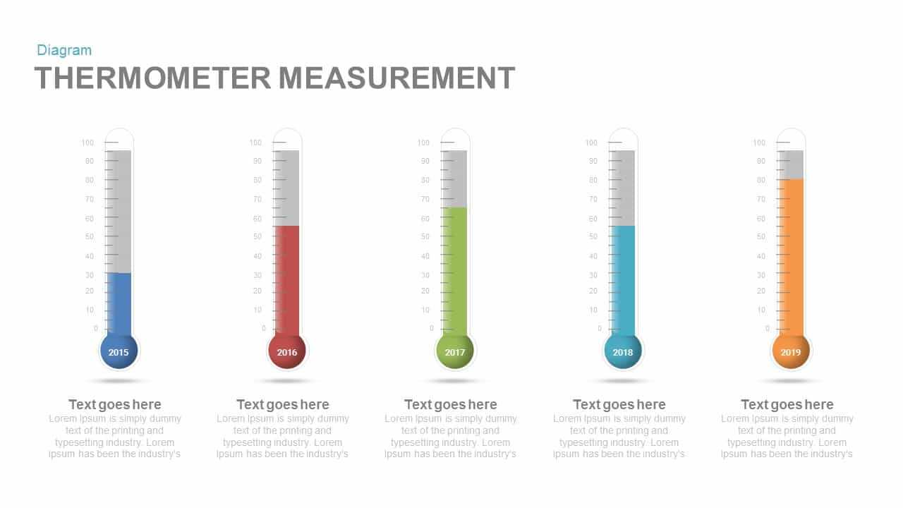 Thermometer Measurement Powerpoint Template And Keynote Slide Within Thermometer Powerpoint Template