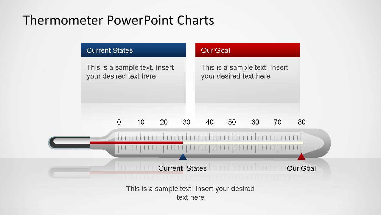Thermometer Powerpoint Charts Pertaining To Thermometer Powerpoint Template