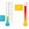 Thermometer Powerpoint – Pptstudios.nl Intended For Thermometer Powerpoint Template